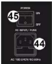 Power Dynamics PDM-T604 - REPLACEMENT DU FUSIBLE - 1
