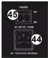 Power Dynamics PDM-T604 - G1/G2 - 5