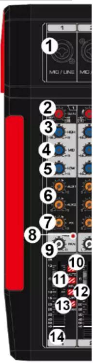Power Dynamics PDM-T604 - SŁUCHAWKI - 1