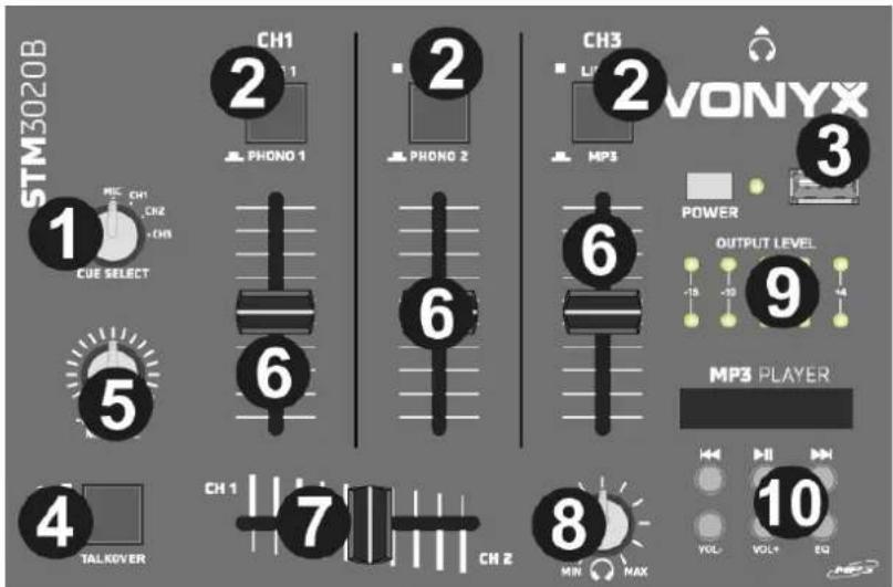 Vonyx STM-3020B - CUE - 1