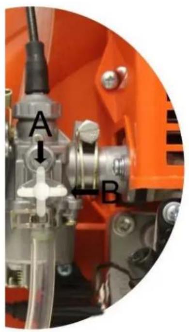 A B