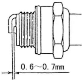 0.6~0.7mm