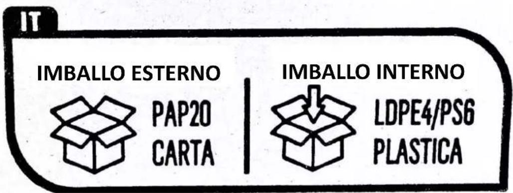 IT IMBALLO ESTERNO PAP20 CARTA IMBALLO INTERNO LDPE4/PS6 PLASTICA