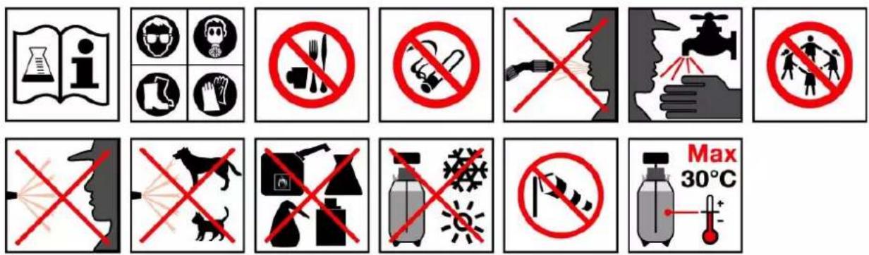 Safety warning symbols and icons for occupational violations, including food safety, workplace injury, and heat management.