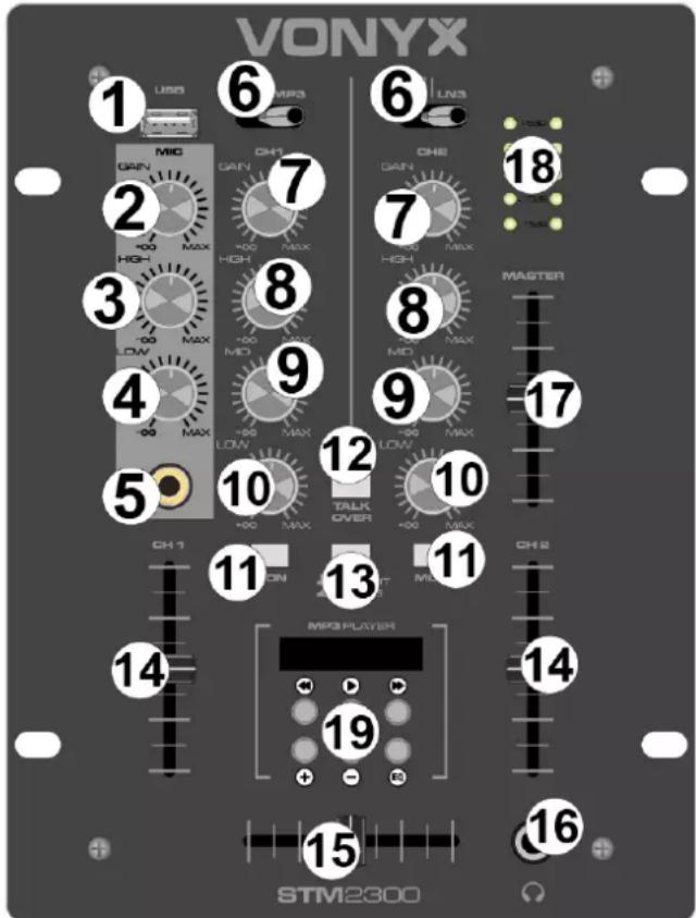 Vonyx STM-2300 - CONTROLS AND CONNECTION - 1