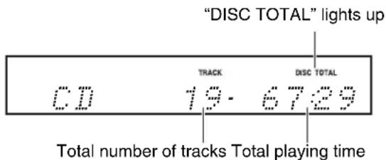 ONKYO CS-355 - ■Information Displayed When Playback is Stopped: - 1