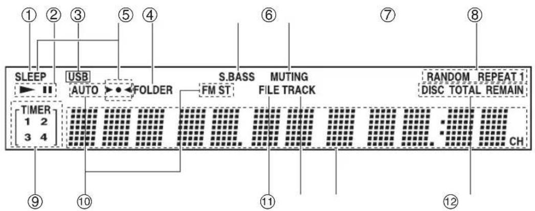 ONKYO CS-355 - Top and Front Panels - 3