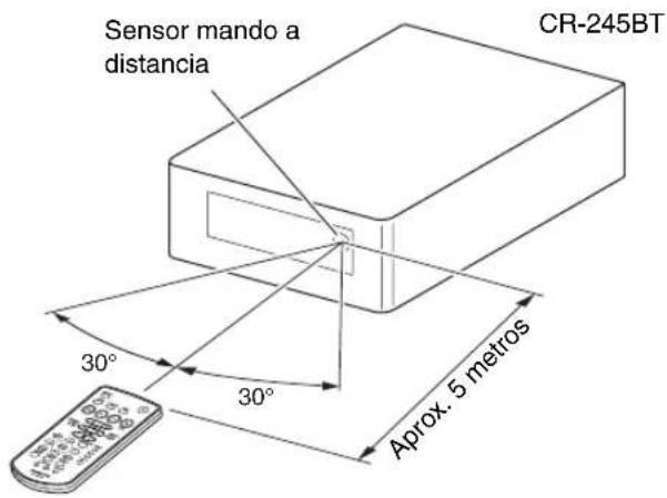 ONKYO CS-355 - Utilización de las almohadillas para el suelo proporcionadas - 3