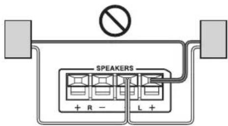 ONKYO CS-355 - Cómo conectar los altavoces - 3