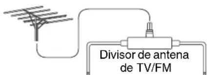 ONKYO CS-355 - ■Utilización de un divisor de antena para TV/FM - 1