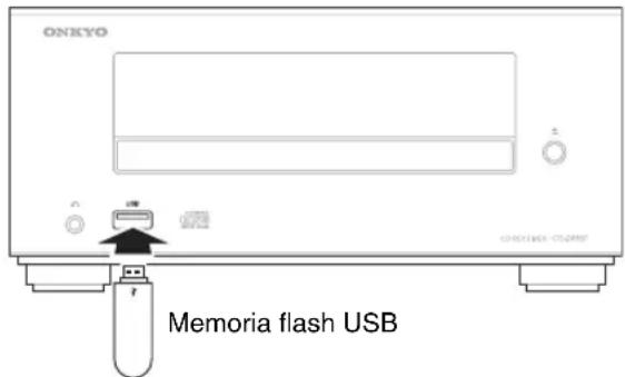 ONKYO CS-355 - Reproducir una unidad USB - 1