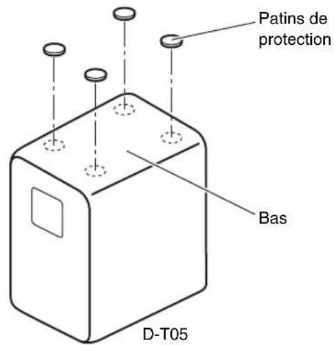 Patins de protection Bas D-T05