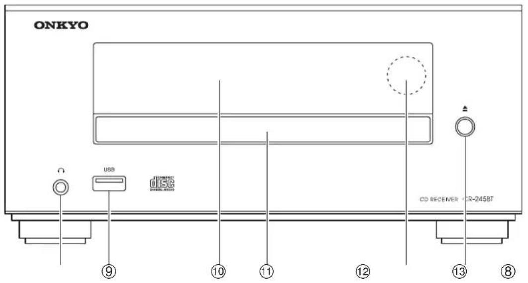 ONKYO CS-355 - Paneles frontal y trasero - 2