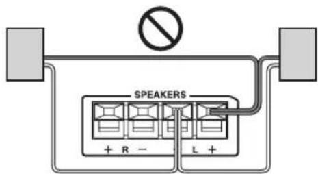 ONKYO CS-355 - Connecting Speakers - 4