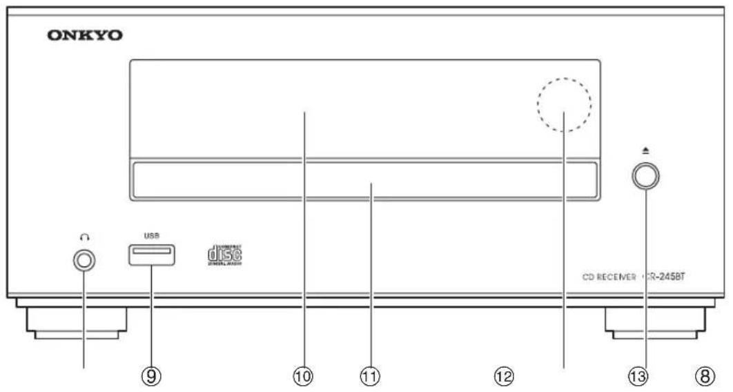 ONKYO USB CD RECEIVER 12R-245BT ⑨ ⑩ ⑪ ⑫ ⑬ ⑭ ⑮