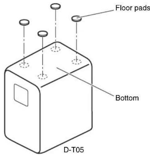 ONKYO CS-355 - Using the Included Floor Pads for speakers - 1