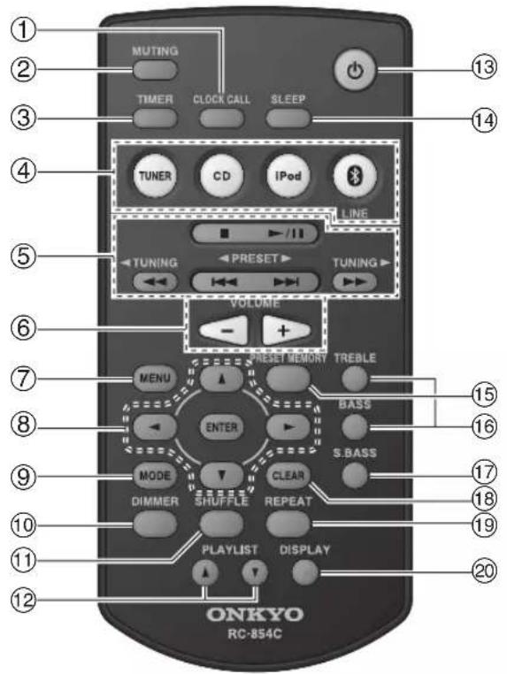 ① ② ③ ④ ⑤ ⑥ ⑦ ⑧ ⑨ ⑩ ⑪ ⑫ ⑬ ONKYO RC-854C MUTING TIMER CLOCK CALL SLEEP TUNER CD iPod TUNING PRESET TUNING VOLUME MENU RESET MEMORY TREBLE ENTER BASS MODE CLEAR S.BASS DIMMER REPEAT PLAYLIST DISPLAY ① ② ③ ④ ⑤ ⑥ ⑦ ⑧ ⑨ ⑩ ⑪ ⑫ ⑬ ⑭ ⑮ ⑯ ⑰ ⑱ ⑲ ⑳ ⑴ ⑵ ⑶ ⑷ ⑧ ⑨ ⑩ ⑪ ⑫ ⑬ ⑭ ⑮ ⑯ ⑰