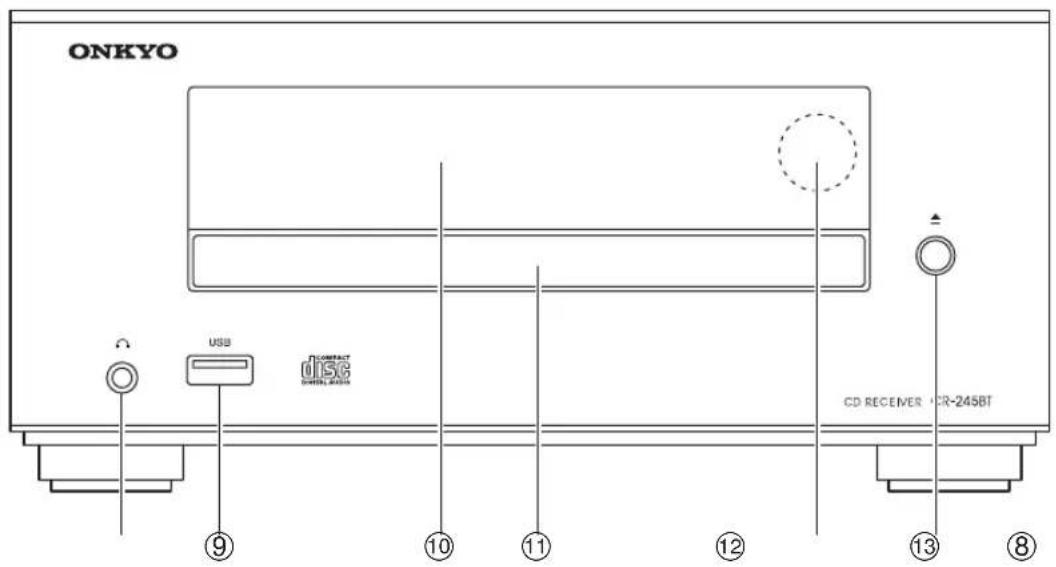 ONKYO CS-355 - Top and Front Panels - 2