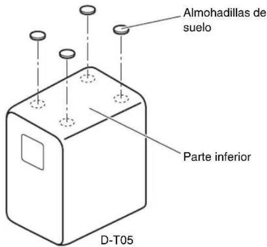 ONKYO CS-355 - Utilización de las almohadillas para el suelo proporcionadas - 1