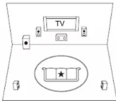 ONKYO HT-R593 - Realizando la configuración automática de los altavoces - 1