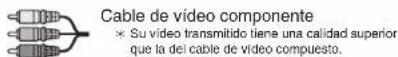 ONKYO HT-R593 - ■ Conexión de señal de vídeo - 1