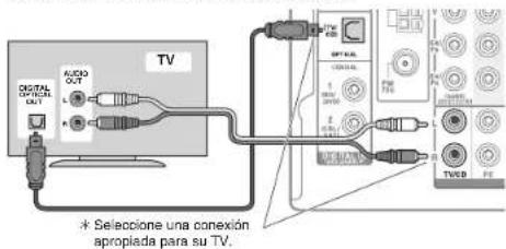ONKYO HT-R593 - Conexión de cable HDMI - 1