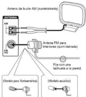 ONKYO HT-R593 - Conexiones de antena AM/FM - 1