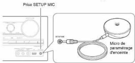 Prise SETUP MIC Micro de paramétrage d'enceinte