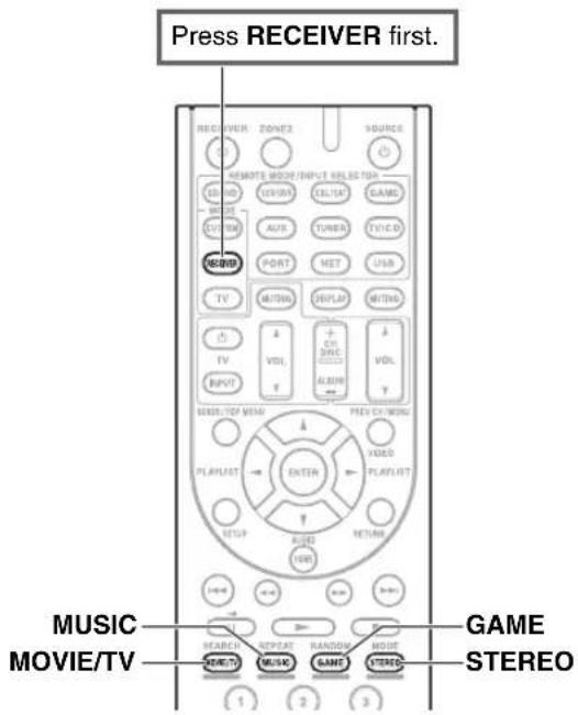 ONKYO HT-S9400THX - ■Listening Mode Buttons - 1