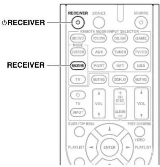 ONKYO HT-S9400THX - Note - 2