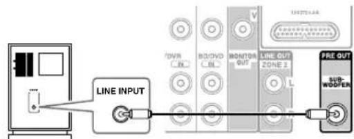 ONKYO HT-S9400THX - Tip - 1