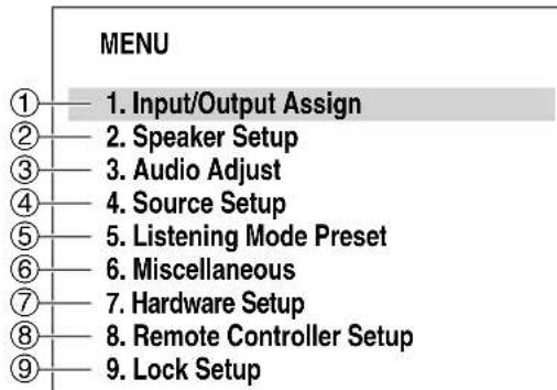 ONKYO HT-S9400THX - On-screen Setup Menus - 1