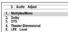 ONKYO HT-S9400THX - On-screen Setup Menus - 6