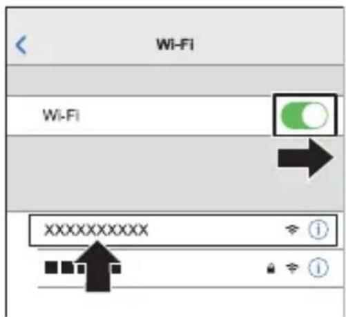 Établir une connexion Wi-Fi avec ce smartphone ? Nom de l'appareil : Oui Non