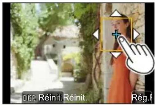 DéP. Réinit. Réinit. Rég.F