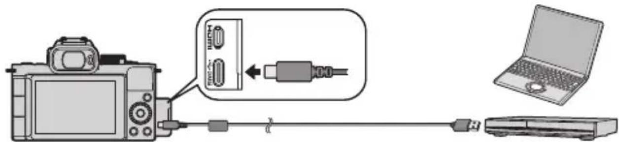 PANASONIC Lumix DC-G100D - Prise [USB/CHARGE] - 1