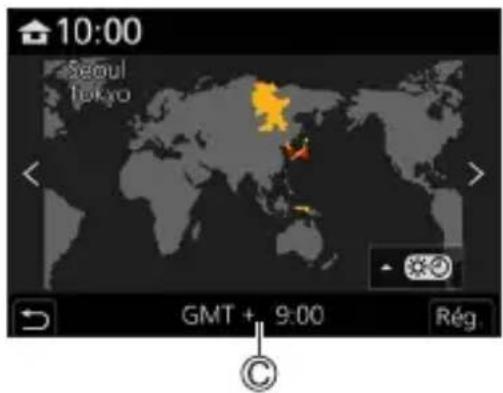 10:00 Seoul Tokyo GMT + 9:00 Rég.