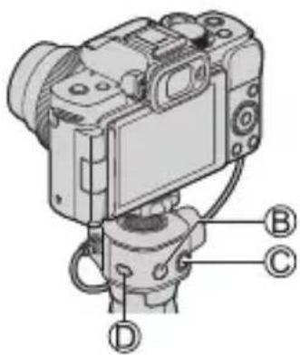 PANASONIC Lumix DC-G100D - Enregistrer des images - 1
