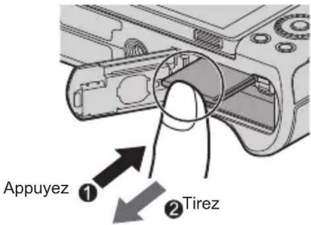 Appuyez ① ②Tirez