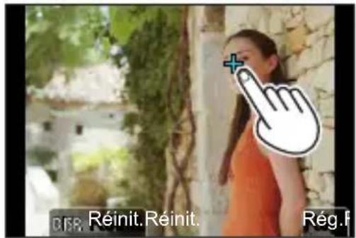 Réinit. Réinit. Rég.I