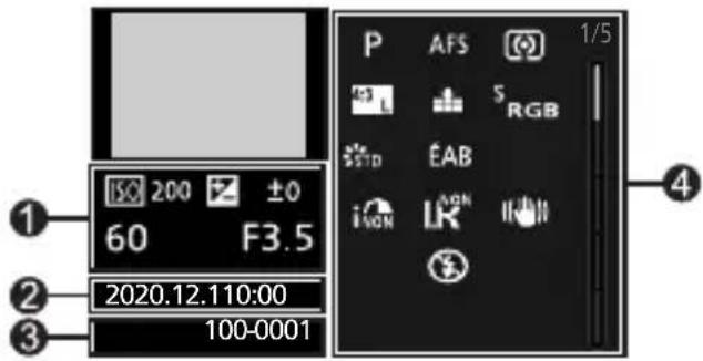 ISO 200 ±0 60 F3.5 2020.12.110:00 100-0001 P AFS 1/5 S RGB EAB iVON AVN 4
