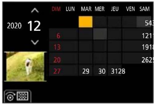 DIM LUN MAR MER JEU VEN SAM 2020 12 6 13 20 27 543 121 1918 262 29 30 3128