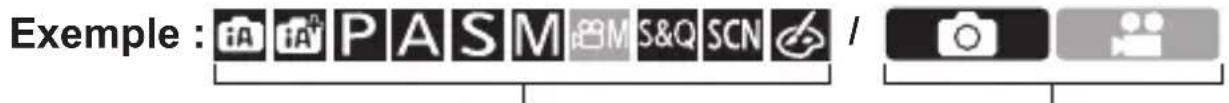 Exemple : iA iA' P A S M iB M S&Q S C N / iA iA' P A S M iB M S&Q S C N / iA iA'