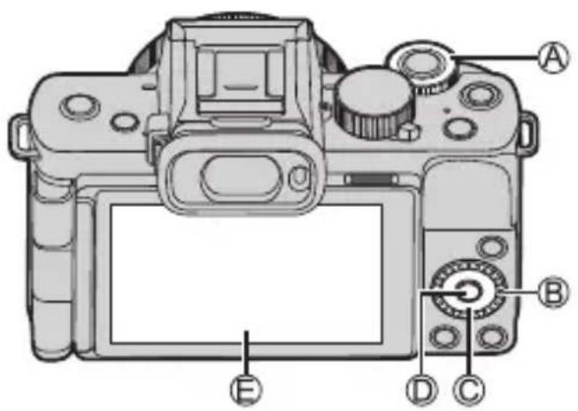 PANASONIC Lumix DC-G100D - Commandes de réglage de l'appareil photo - 1
