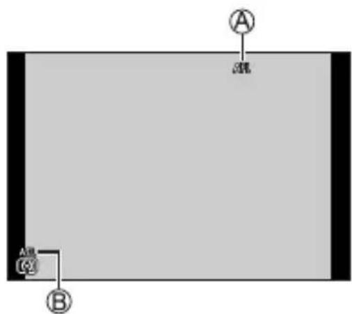 A B