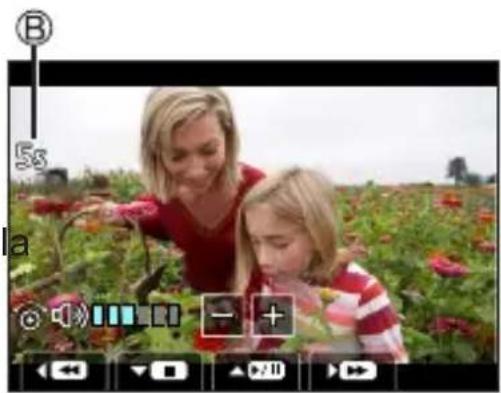 PANASONIC Lumix DC-G100D - Visualisez la vidéo. - 1