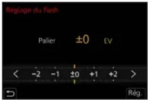 Réglage du flash Palier ±0 EV < -2 -1 ±0 +1 +2 > Rég.