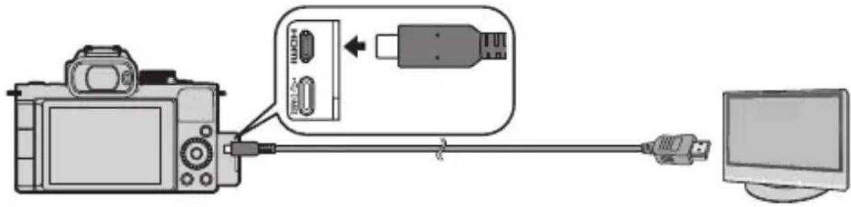 PANASONIC Lumix DC-G100D - Prise [HDMI] - 1