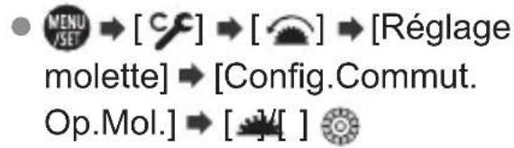 MENU /SET → [°C] → [°] → [Réglage molette] → [Config.Commut. Op.Mol.] → [°V[ ]
