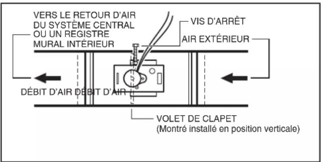 VIKING TVWH480CS - INSTALLATION DU CLAPET - 1